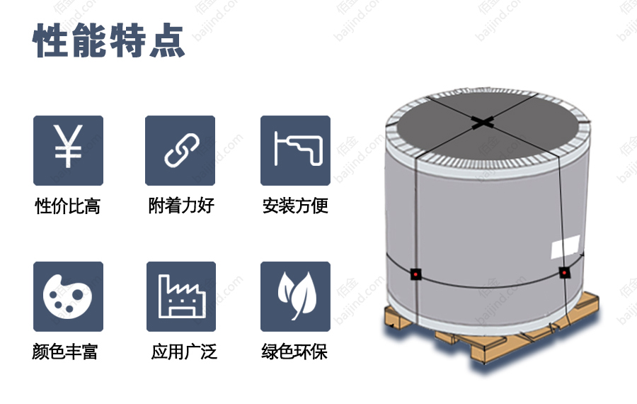 寶鋼P(yáng)E彩鋼板特點特征